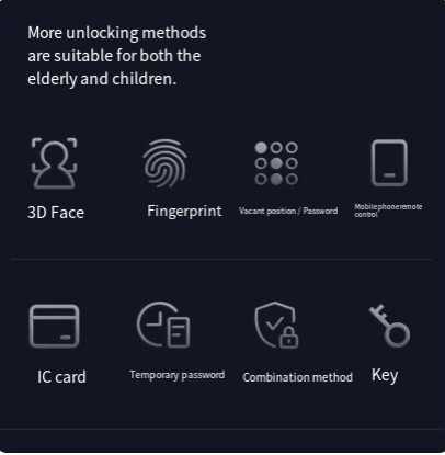2024 3D Face Recognition Smart Lock with Fingerprint