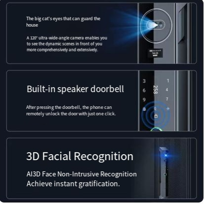 2024 3D Face Recognition Smart Lock with Fingerprint